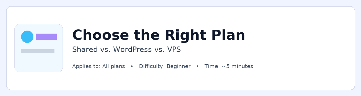 Choose the Right Plan — Shared vs WordPress vs VPS