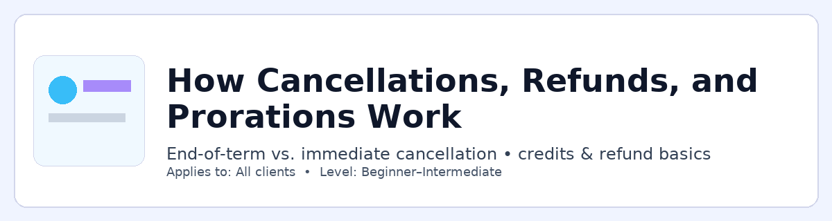 Cancellations, refunds, and proration overview