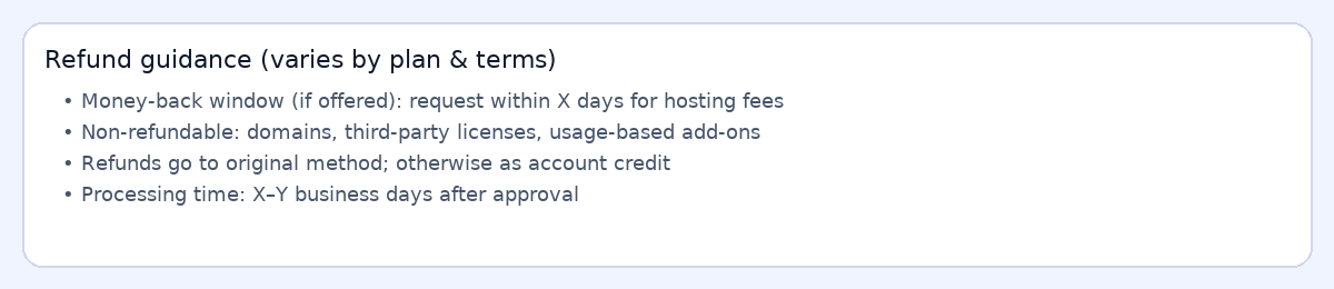 Refund guidance panel