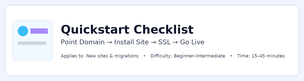 Quickstart: Point Domain → Install → SSL → Go Live