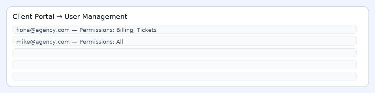 Client Portal → User Management example